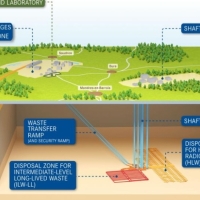 Application lodged for construction of French repository